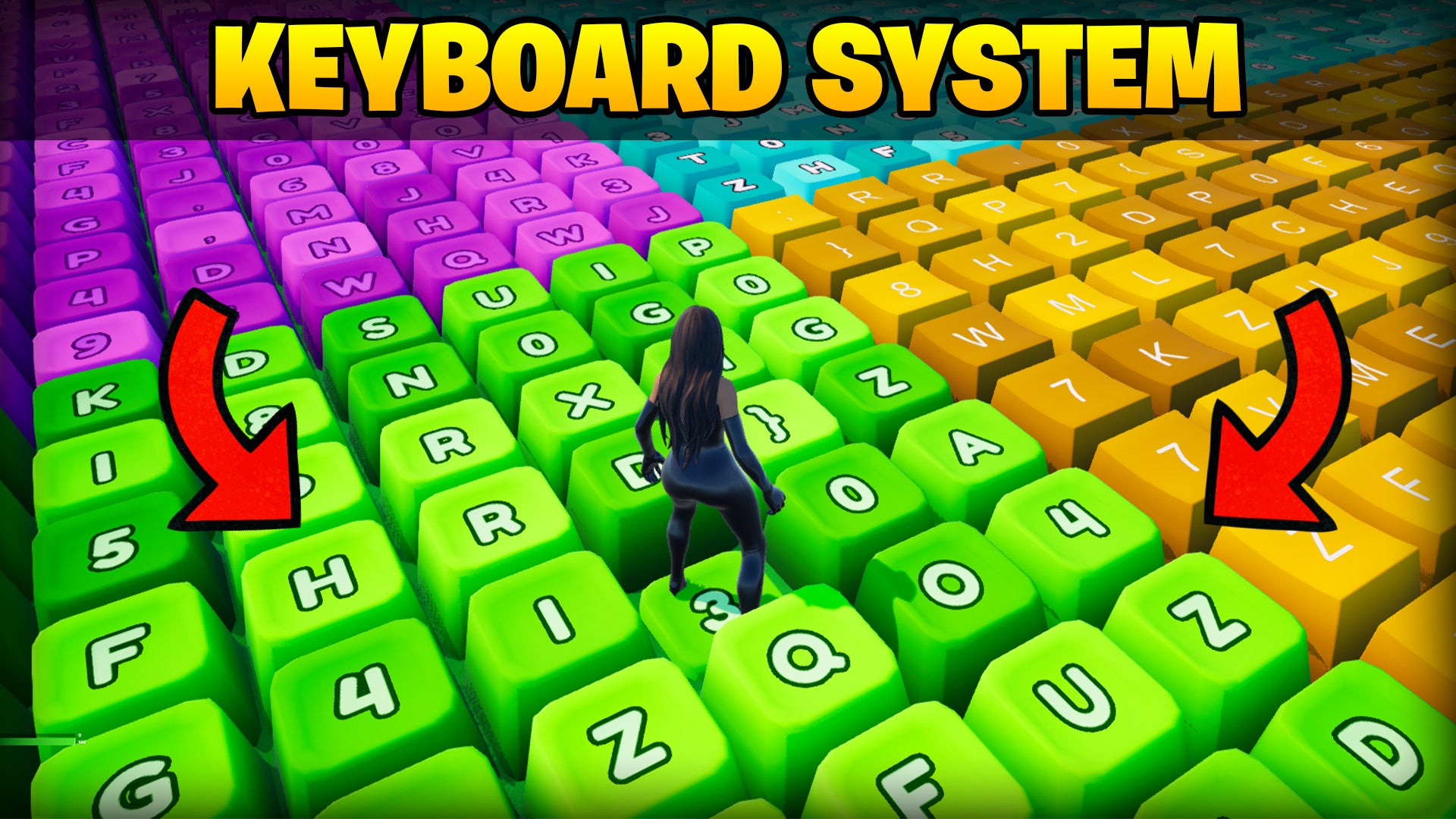 KEYBOARD SYSTEM